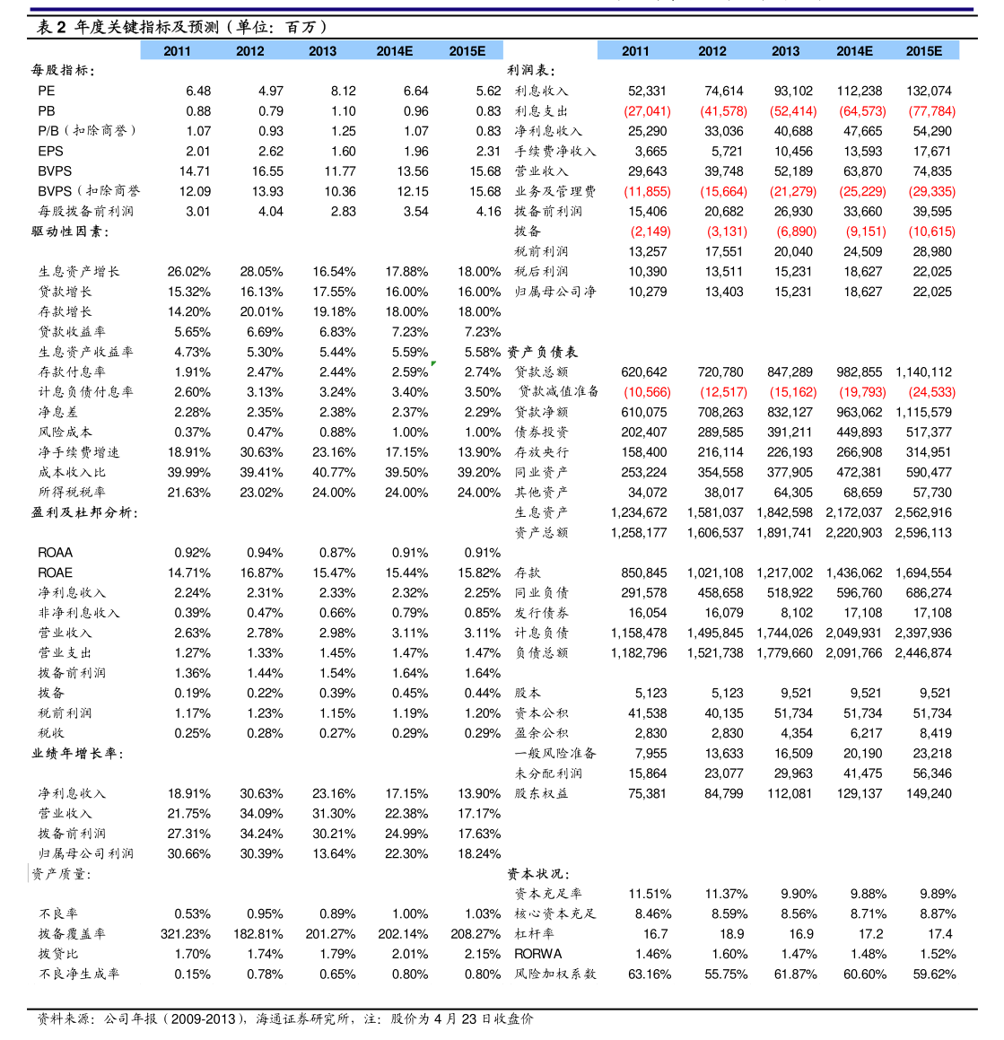 長榮股份公告 收購金昌恩馳新能源科技并增資，拓展機械設備銷售業務